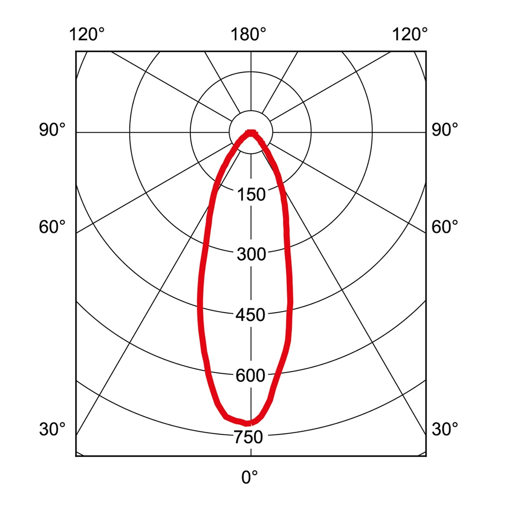 SWING 80 GU10 Ø 68-80MM