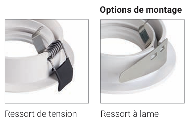 BD-TWIST 80 PLAN Ø 80MM