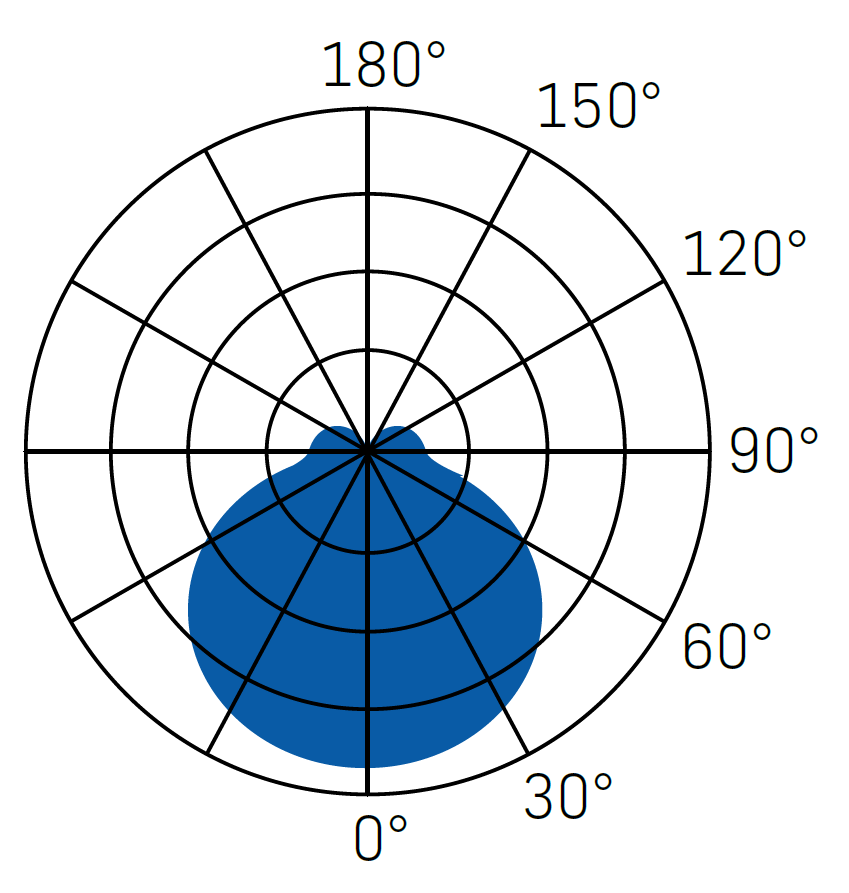 BD SLICE CIRCLE 220