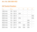 CONVERTISSEUR UXE 12W 180-500mA DALI IP20
