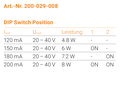 CONVERTISSEUR UXE 8W 120-200mA R.C IP20