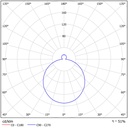 ERIS CV IP44 Ø 340MM