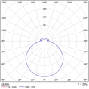 CORVUS V IP44 Ø 370MM