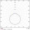 DELIA V IP44 Ø 300MM