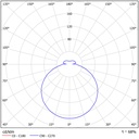 IRIDA Ø 317MM IP65