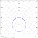 CITADELA Ø 420MM