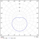 LUKIDA Ø 430MM IP65