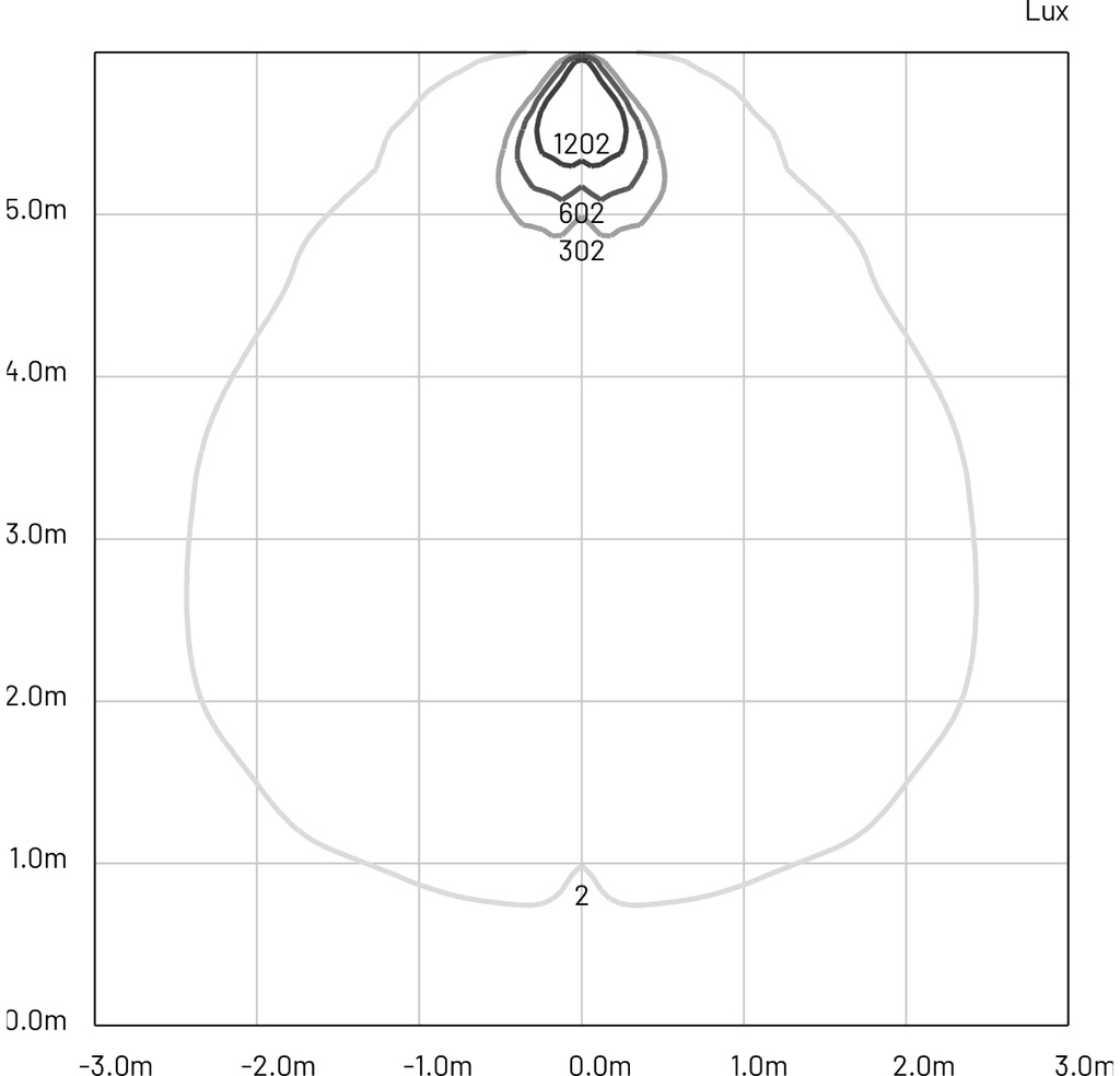EYE I 130 IP67 TRIMLESS