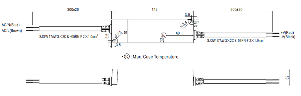 CONVERTISSEUR MEANWELL ON-OFF 25W 24V IP67