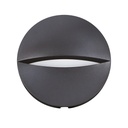 EVIDA ROUND II LED IP65