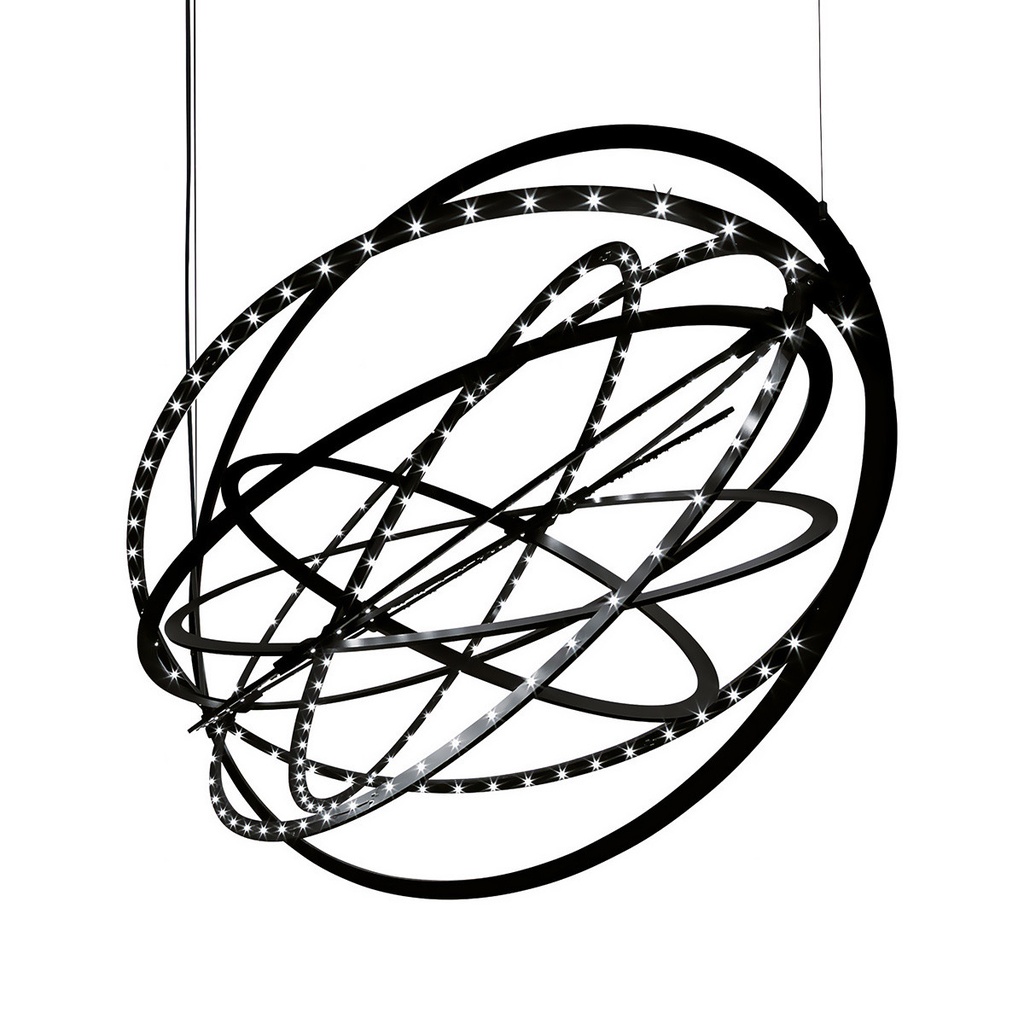 COPERNICO