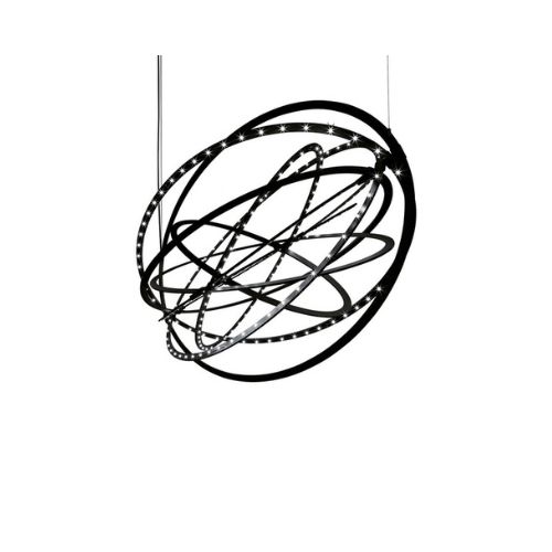 COPERNICO